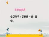 第一章第2節(jié) 人和動物的生殖與發(fā)育（第2課時）（課件，內(nèi)包含視頻）
