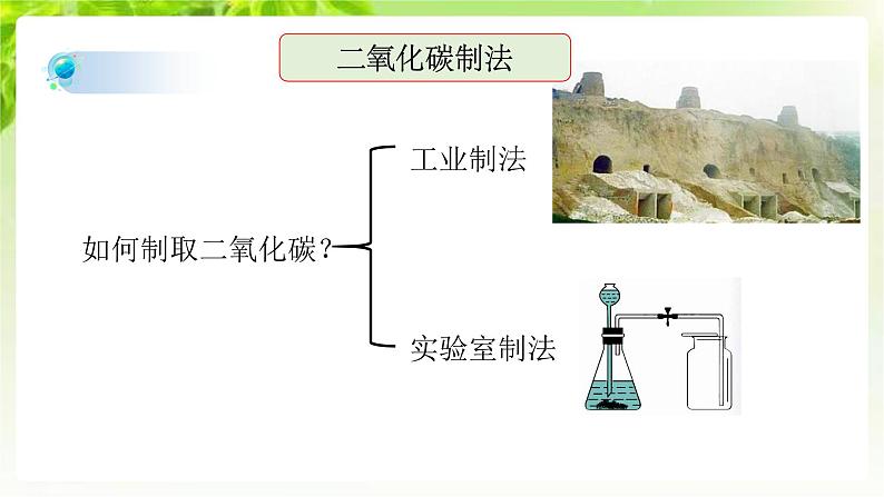 浙教版八下科学 第三章空气与生命3.4《二氧化碳》第2课时课件第3页