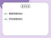 浙教版初中科學 八下第2章微粒的模型與符號 2.1 《模型符號的建立與應(yīng)用》課件
