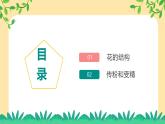 新浙教版（2024）七下科學(xué) 1.3《植物的生殖與發(fā)育》課時1 （課件+教案+分層練習(xí)（原卷版+解析版））