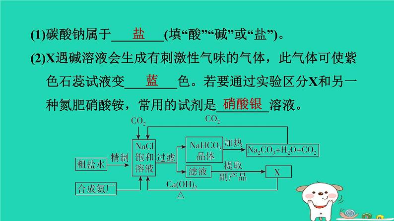 2024九年级化学上册第1章物质及其变化第6节几种重要的盐第2课时盐的制取习题课件浙教版第7页