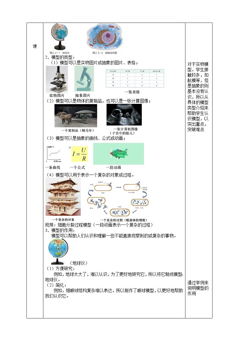 浙教版七下科学 2.2 建构分子模型（1）教学设计（表格式）第2页