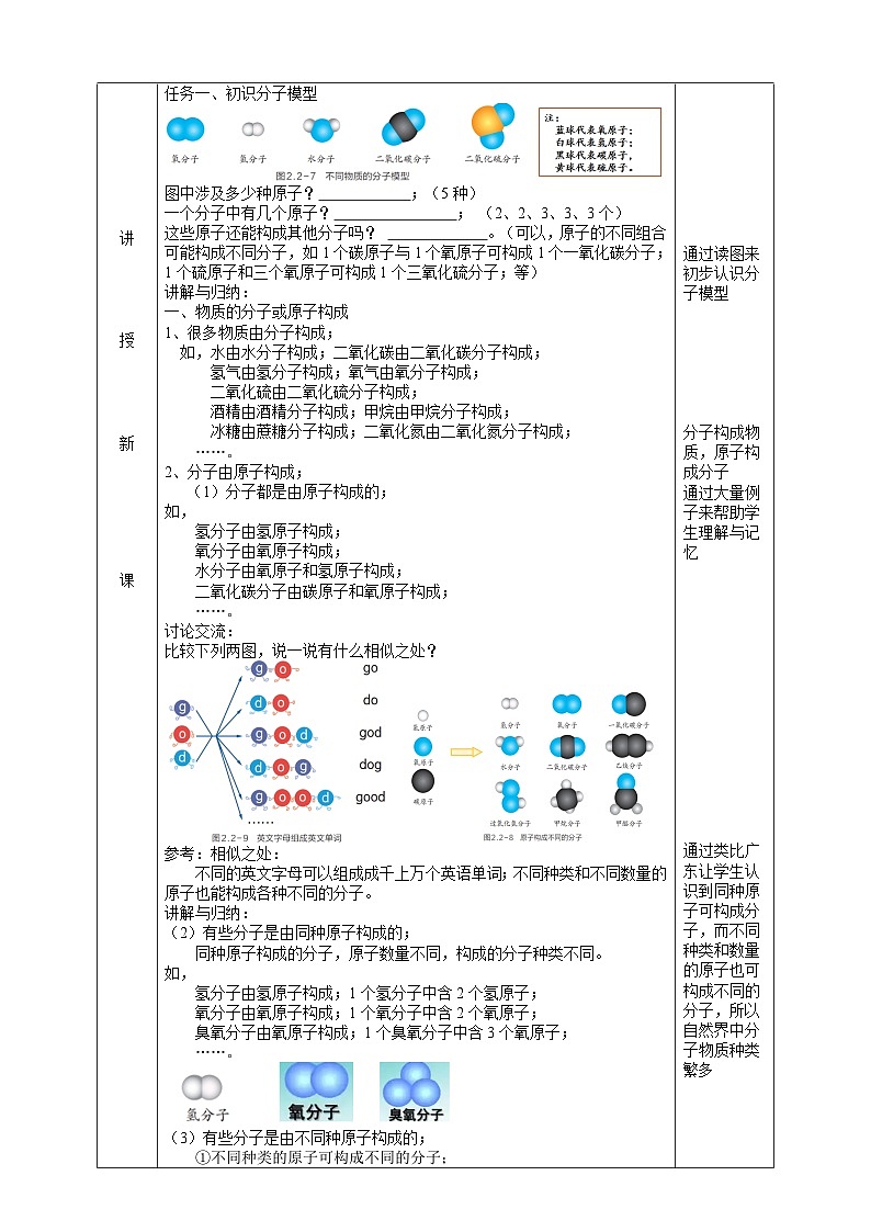 浙教版七下科学2.2 建构分子模型（2）教学设计（表格式）第2页