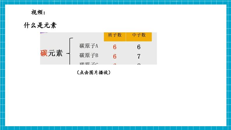 浙教版七下科学 2.4 探究物质组成的奥秘（1）第8页