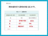 【新教材核心素養(yǎng)】浙教版科學(xué)七年級(jí)下冊(cè)2.4 探究物質(zhì)組成的奧秘  第1課時(shí)（課件+同步教案+導(dǎo)學(xué)案+素材）