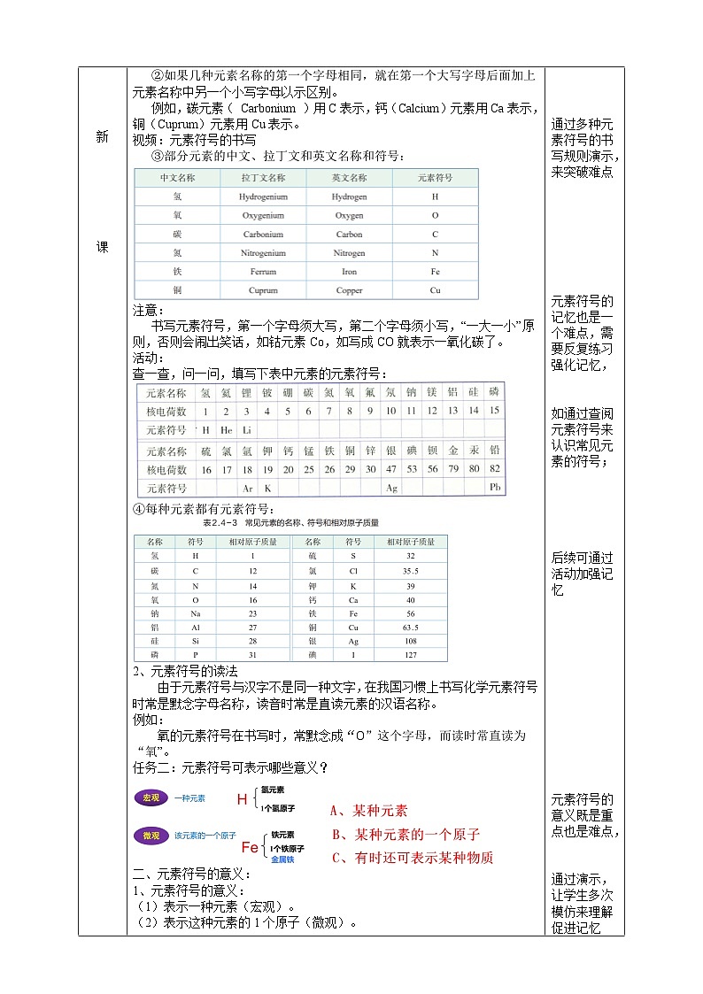 浙教版七下科学 2.4 探究物质组成的奥秘（3）教学设计（表格式）第2页