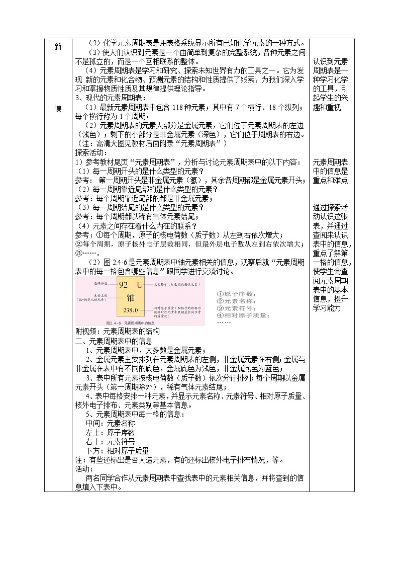 浙教版七下科学2.4 探究物质组成的奥秘（4） 教学设计（表格式）第2页