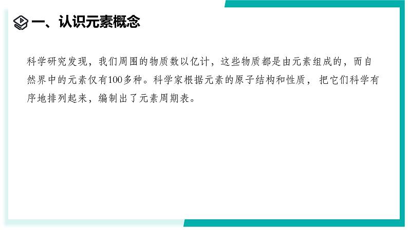 2.4 探究物质组成的奥秘（第1课时）-初中科学七年级下册 同步教学课件（浙教版2024）第3页