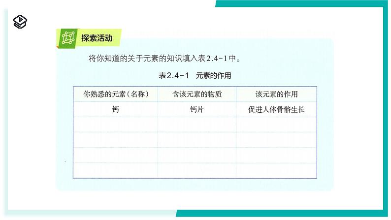 2.4 探究物质组成的奥秘（第1课时）-初中科学七年级下册 同步教学课件（浙教版2024）第4页