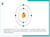 2.3 建構(gòu)原子模型（第1課時）-初中科學(xué)七年級下冊 同步教學(xué)課件+同步練習(xí)（浙教版2024）