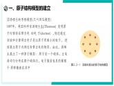 2.3 建構(gòu)原子模型（第1課時）-初中科學(xué)七年級下冊 同步教學(xué)課件+同步練習(xí)（浙教版2024）