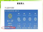 浙教版八下科學 第三章空氣與生命3.8《空氣的污染與保護》課件
