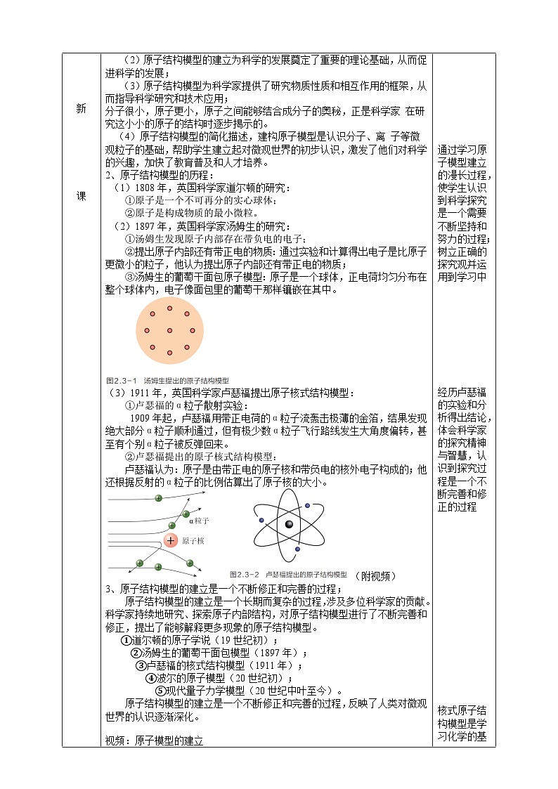 浙教版七下科学 2.3 建构原子模型（1）教学设计（表格式）第2页