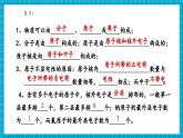 【新教材核心素養(yǎng)】浙教版科學(xué)七年級下冊2.3 建構(gòu)原子模型 第3課時（課件+同步教案+導(dǎo)學(xué)案+素材）
