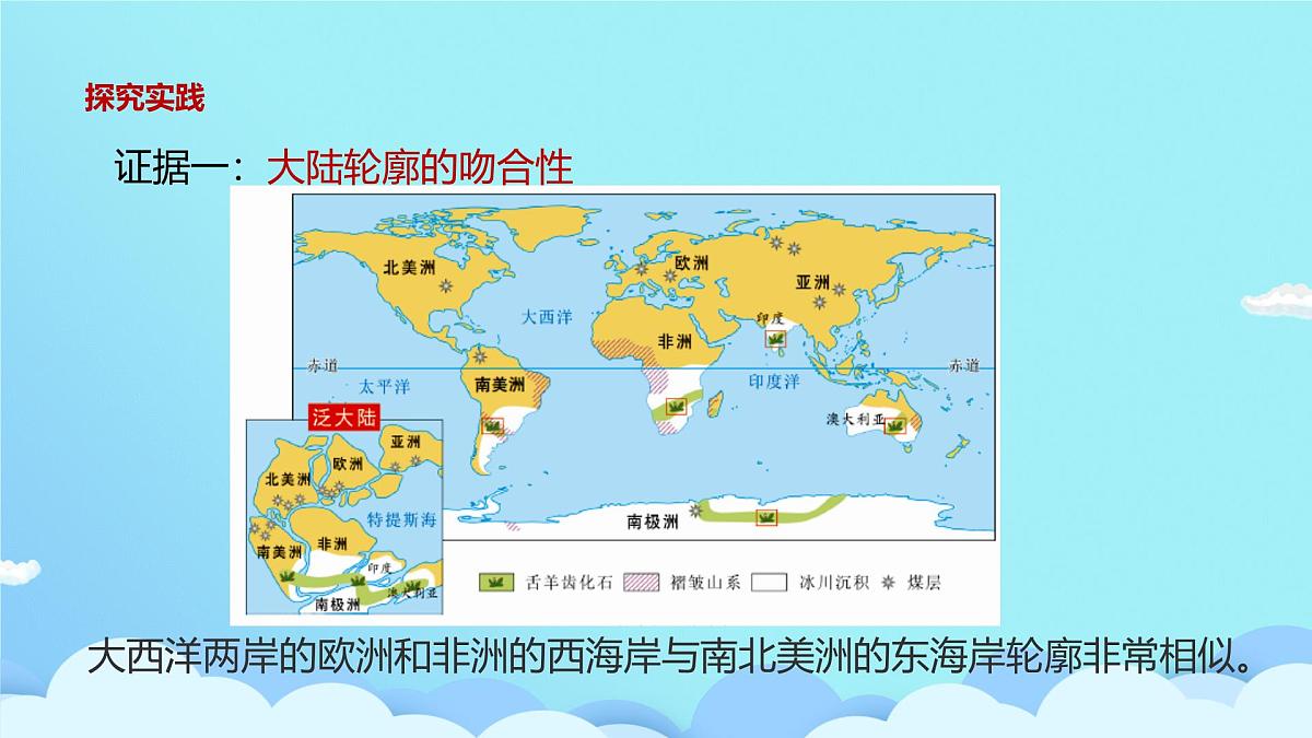浙教版七年级上 第4章 第4节 地球板块的缓慢运动（第1课时）课件第7页