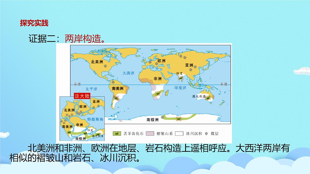浙教版七年级上 第4章 第4节 地球板块的缓慢运动（第1课时）课件第8页
