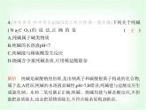 浙教版九年级科学上册第1章物质及其变化课时教学课件