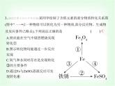 浙教版九年級科學(xué)上冊第2章物質(zhì)轉(zhuǎn)化與材料利用課時教學(xué)課件