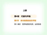 浙教版九年級(jí)科學(xué)上冊(cè)第4章代謝與平衡課時(shí)教學(xué)課件