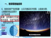 秋浙教版科學(xué)七年級(jí)上冊(cè)周復(fù)習(xí)課件--第11講 地球的轉(zhuǎn)動(dòng)