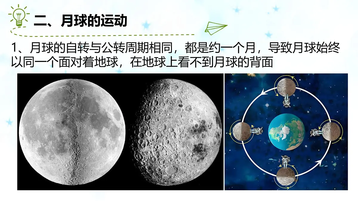 浙教版科学七年级上册周复习课件--第12讲日地月的相对运动第7页
