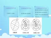 浙教版科學(xué)七上 第四章 多種多樣的運(yùn)動(dòng)(三課合一) 4.2地球的轉(zhuǎn)動(dòng)+ 日地月的相對(duì)運(yùn)動(dòng)+4.4 地球板塊的緩慢移動(dòng) 課件