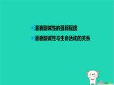 九年級(jí)科學(xué)上冊(cè)第1章物質(zhì)及其變化第2節(jié)物質(zhì)的酸堿性第2課時(shí)物質(zhì)的酸堿性課件浙教版