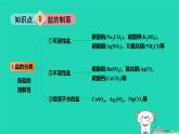 九年級科學上冊第1章物質(zhì)及其變化第6節(jié)幾種重要的鹽第2課時幾種重要的鹽課件浙教版