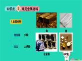 九年級科學(xué)上冊第2章物質(zhì)轉(zhuǎn)化與材料利用第1節(jié)金屬材料第2課時(shí)金屬材料課件浙教版