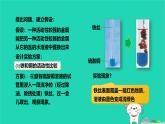 九年級科學上冊第2章物質轉化與材料利用第2節(jié)金屬的化學性質第2課時金屬的科學性質課件浙教版