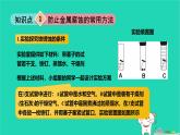 九年級科學(xué)上冊第2章物質(zhì)轉(zhuǎn)化與材料利用第2節(jié)金屬的科學(xué)性質(zhì)第3課時金屬的科學(xué)性質(zhì)課件浙教版