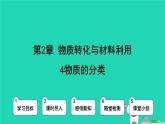 九年級(jí)科學(xué)上冊(cè)第2章物質(zhì)轉(zhuǎn)化與材料利用第4節(jié)物質(zhì)的分類課件浙教版