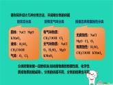 九年級(jí)科學(xué)上冊(cè)第2章物質(zhì)轉(zhuǎn)化與材料利用第4節(jié)物質(zhì)的分類課件浙教版