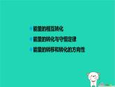 九年級(jí)科學(xué)上冊第3章能量的轉(zhuǎn)化與守恒第8節(jié)能量的轉(zhuǎn)化與守恒課件浙教版