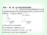 浙教版九年級(jí)科學(xué)上冊(cè)專項(xiàng)素養(yǎng)綜合練(三)課件