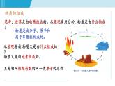 浙教版八年級下冊科學2.4 組成物質的元素 課件