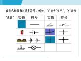 浙教版八年級下冊科學2.5 表示元素的符號 課件