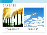 浙教版八年級下冊科學(xué)3.8 空氣污染與保護課件
