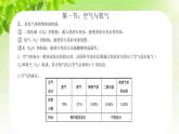 浙教版八下科學(xué) 第三章空氣與生命課件 復(fù)習(xí)課件