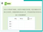 3.1 質(zhì)量和密度（第2課時）-初中科學(xué)七年級下冊 同步教學(xué)課件+同步練習(xí)（浙教版2024）