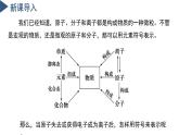 2.6 表示物质的符号（第2课时）（教学课件）八年级科学下册（浙教版）