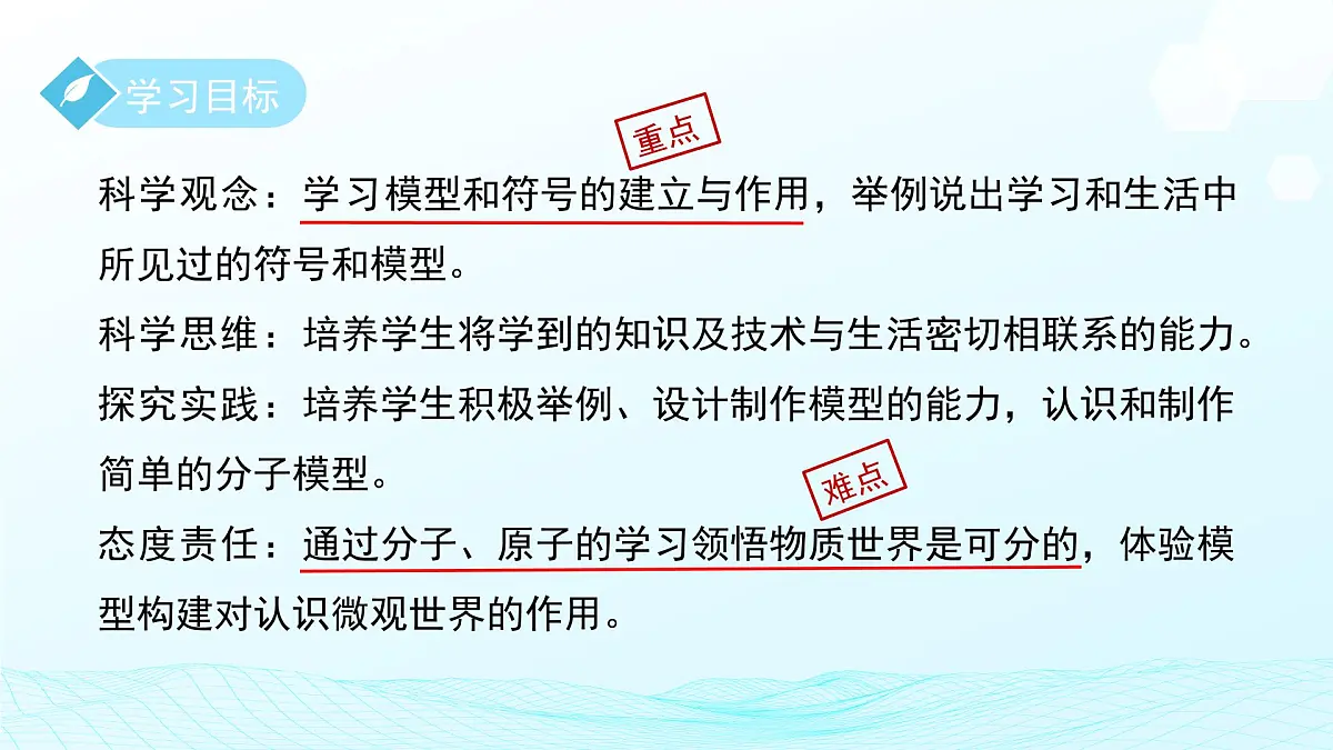 第二章 第二节 建构分子模型 第1课时 课件 科学浙教版（2024）七年级下册第2页