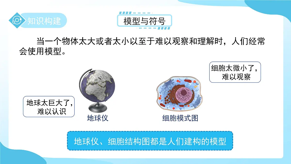 第二章 第二节 建构分子模型 第1课时 课件 科学浙教版（2024）七年级下册第4页