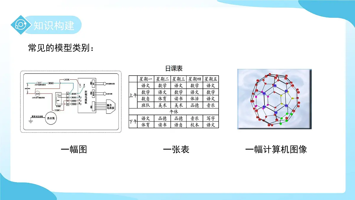 第二章 第二节 建构分子模型 第1课时 课件 科学浙教版（2024）七年级下册第7页