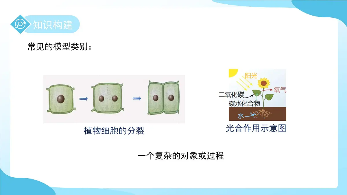 第二章 第二节 建构分子模型 第1课时 课件 科学浙教版（2024）七年级下册第8页