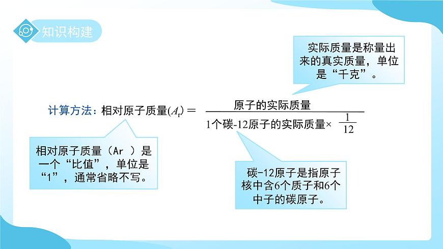 第二章 第3节 建构原子模型 第2课时 课件 科学浙教版（2024）七年级下册第8页