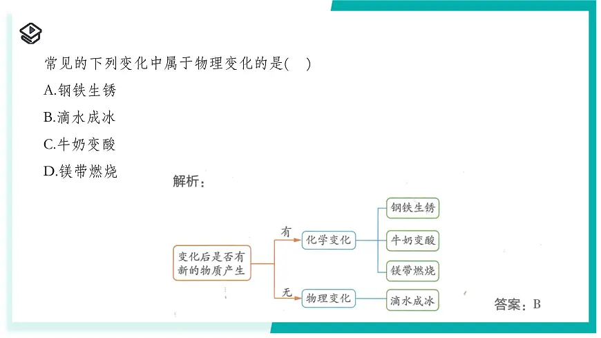 3.3 物质的变化与性质-初中科学七年级下册 同步教学课件（浙教版2024）第8页
