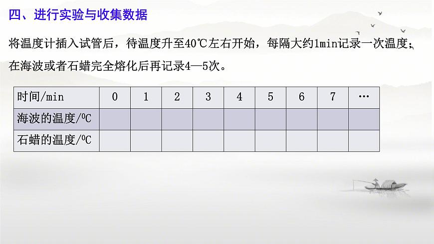 课件 3.2物态变化（第三课时）—— 熔化和凝固第7页