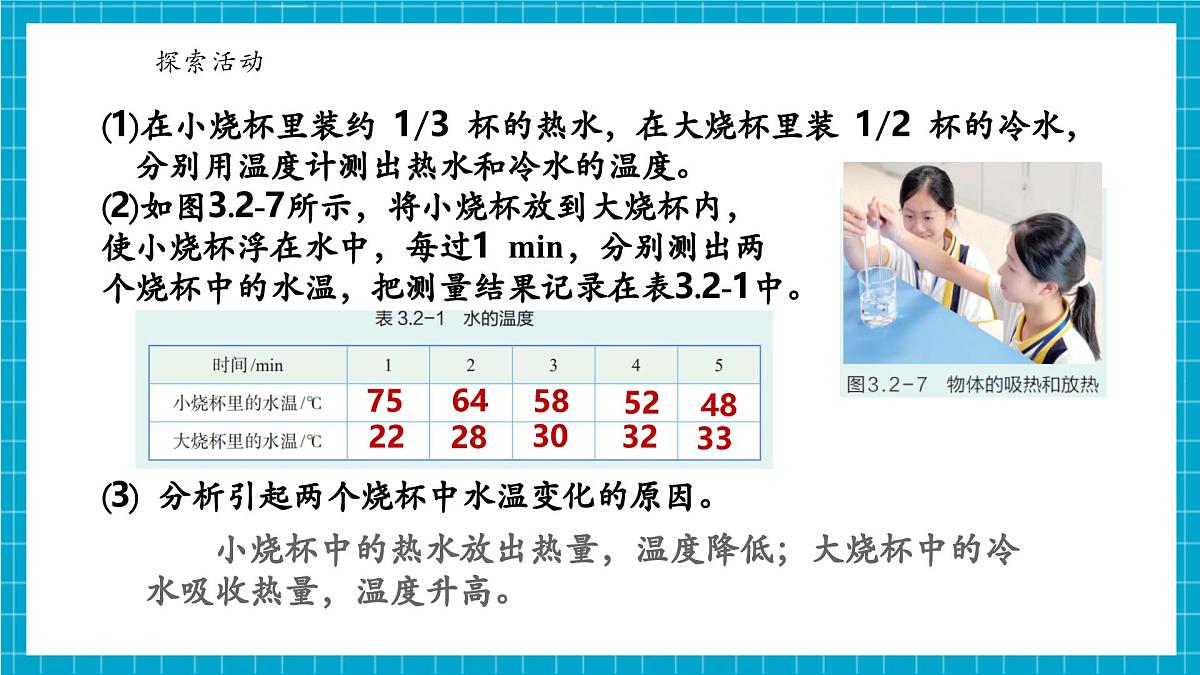 浙教版七下科学 3.2 物态变化（2）第5页