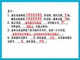 【新教材核心素養(yǎng)】浙教版科學(xué)七年級(jí)下冊(cè)3.2 物態(tài)變化 第4課時(shí)（課件+同步教案+導(dǎo)學(xué)案+素材）